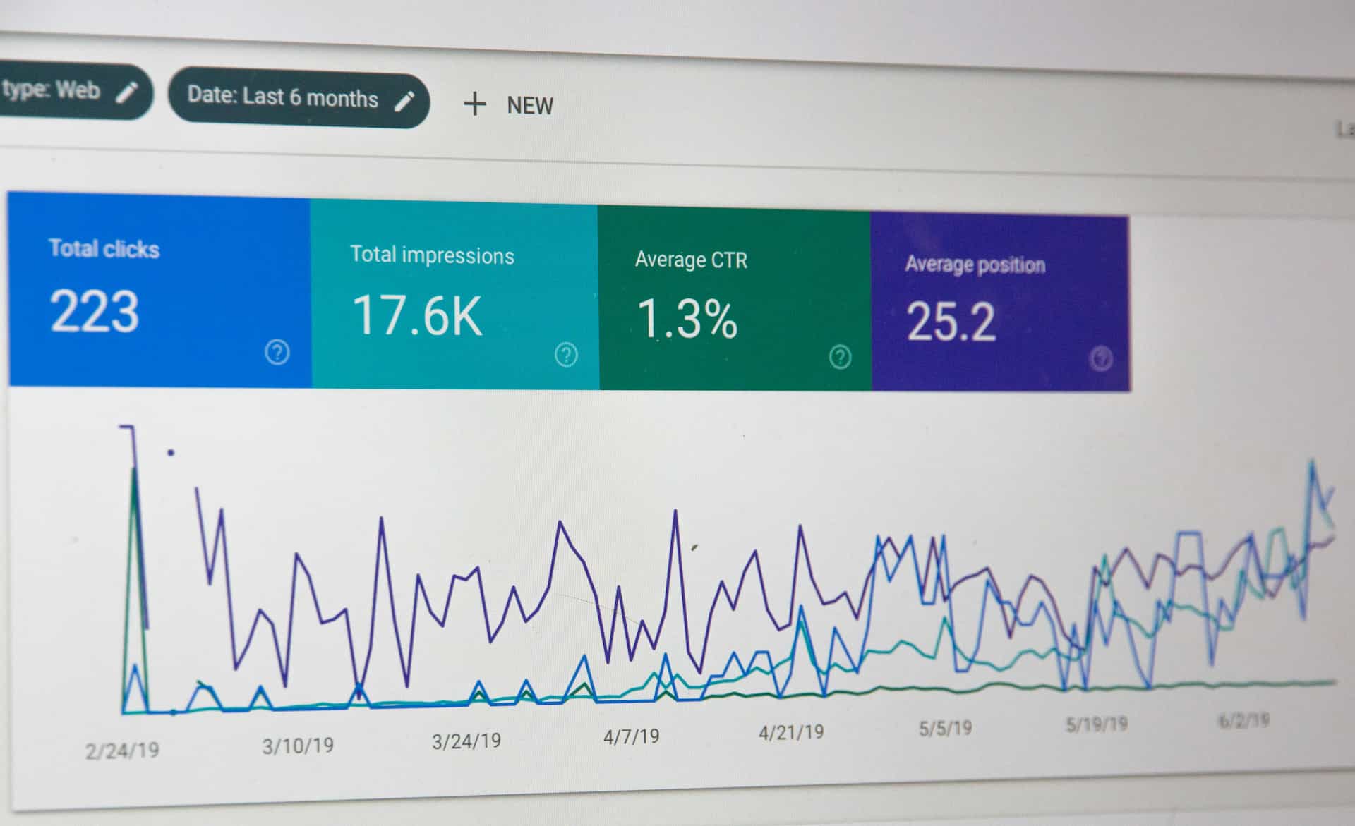 How SEO-Friendly Website Development Helps You Get More Customers